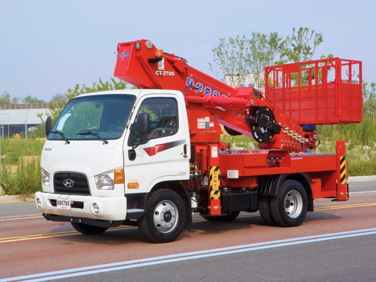 Service Image